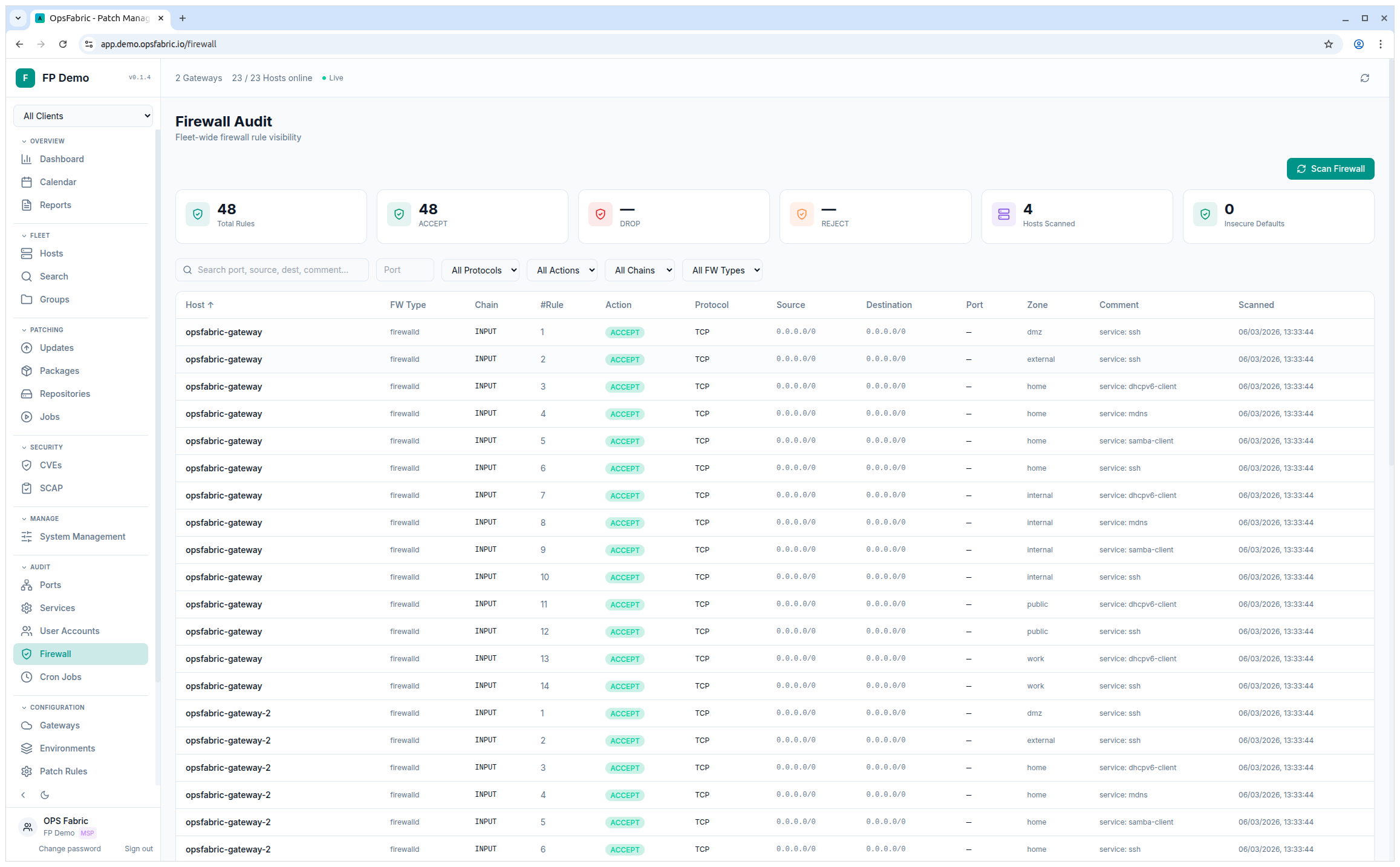 OpsFabric Firewall Management